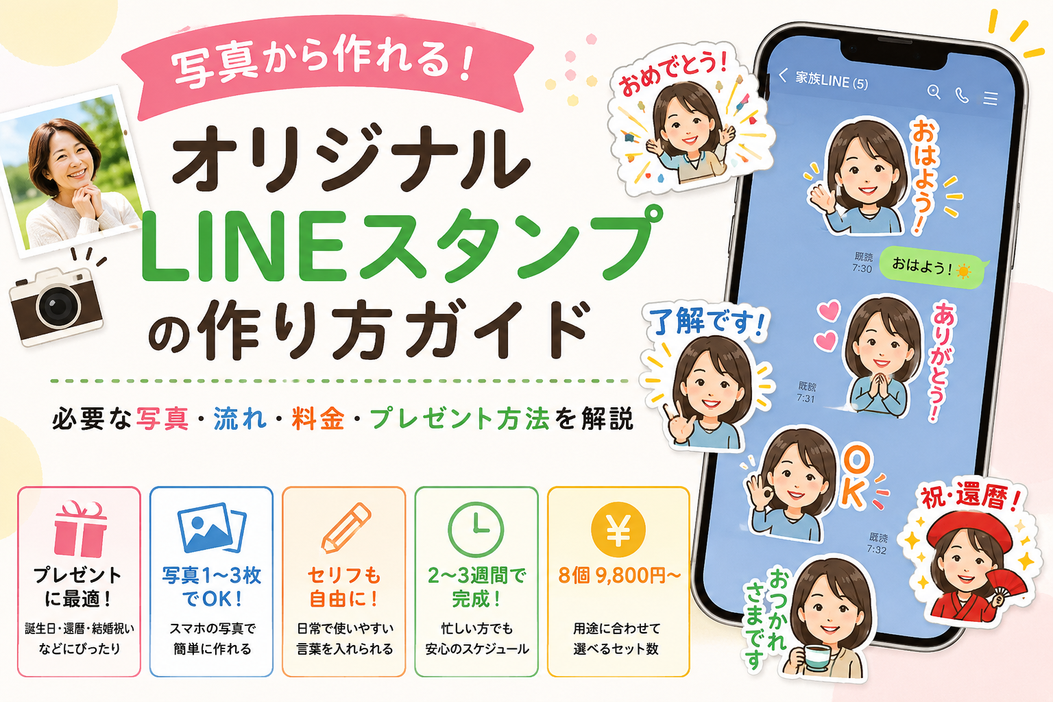 スタンプ作り方
